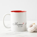 Pesquisar por mamas canecas Nova mãe