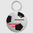 Pesquisar por balls chaveiros Para ele