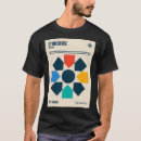 Pesquisar por bauhaus roupas Colheita