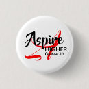 Pesquisar por christian botons Cristão