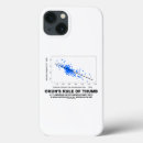 Pesquisar por regra iphone capas Qualquer pessoa