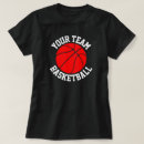 Pesquisar por jogador de basquetebol Vermelho