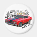 Pesquisar por automóvel imas Carros clássicos