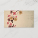 Pesquisar por árvore sakura cartao de visita Arte