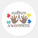 Pesquisar por autismo adesivos Professor