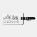 Pesquisar por horizonte bagagem tags Silhueta