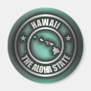 Pesquisar por havaiano imas Maui
