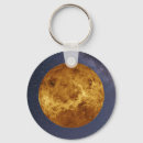 Pesquisar por venus chaveiros Planetas
