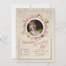 Pesquisar por sol convites Qualquer pessoa