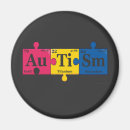 Pesquisar por autismo imas Engraçado