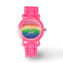Pesquisar por girl acessorios Menina