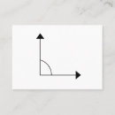 Pesquisar por professor matemática de cartao de visita Instrutor