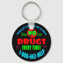 Pesquisar por droga chaveiros Amor