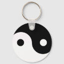 Pesquisar por yin yang chaveiros Dualidade