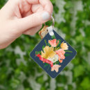 Pesquisar por valor chaveiros Para ela