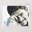 Pesquisar por faculdade cartoes postais Segundo grau