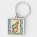 Pesquisar por transparente chaveiros Natureza