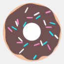 Pesquisar por comestível adesivos Moderno