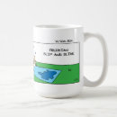 Pesquisar por sigmund freud canecas Freudiano