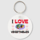 Pesquisar por vegetal chaveiros Vegetais