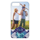 Pesquisar por seashells iphone capas Iniciais
