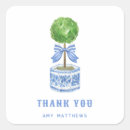 Pesquisar por tópicos adesivos Pré disquete