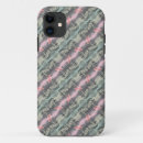 Pesquisar por bancos iphone capas Dólar