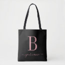 Pesquisar por minimalista bolsas tote Moderno