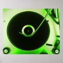 Pesquisar por vinil pósteres Retro