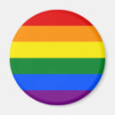 Pesquisar por bissexual imas Igualdade