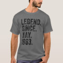Pesquisar por legenda 1963 camisetas Desde