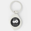 Pesquisar por biologia chaveiros Biólogo