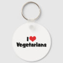 Pesquisar por vegetarianos chaveiros Amor