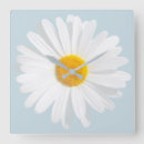 Pesquisar por solteiro relogios de parede Margarida