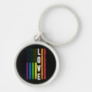 Pesquisar por bandeira do orgulho gay chaveiros Amor