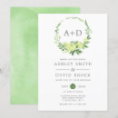 Pesquisar por coroa casamento convites Convidados