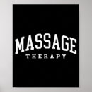 Pesquisar por massagem pósteres Músculo