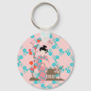 Pesquisar por festa de aniversário chaveiros Menina