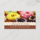 Pesquisar por delicioso cartao de visita Cupcake