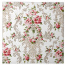 Pesquisar por fundo branco azulejos Para ela