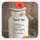 Pesquisar por jarros adesivos País