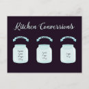 Pesquisar por medida cartoes postais Cozinha