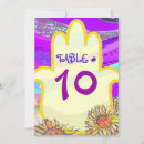 Pesquisar por números da mesa convites Qualquer pessoa