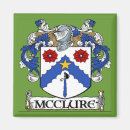 Pesquisar por ireland imas Herança