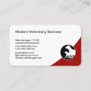 Pesquisar por serviços veterinários cartao de visita Doutor