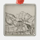 Pesquisar por mineração ornamentos Escola