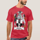 Pesquisar por serviços com armas camisetas Amor