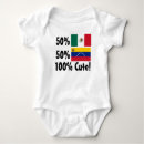 Pesquisar por venezuelanos para bebes roupas Brasil