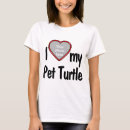 Pesquisar por pet me camisetas Para pets