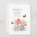 Pesquisar por fungo convites Qualquer pessoa